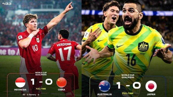 Potensi Grup Neraka Jepang dan China Bisa Saling Sikut di Putaran Ketiga Kualifikasi Piala Dunia 2026 Potensi Grup Neraka Jepang dan China Bisa Saling Sikut di Putaran Ketiga Kualifikasi Piala Dunia 2026